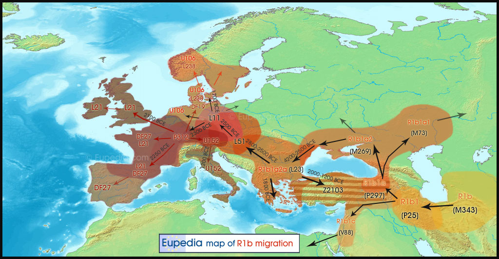 R1b-migration-map (1)